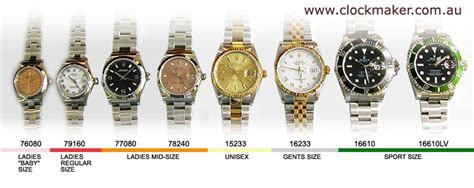 cases for rolex|rolex case size measurement.